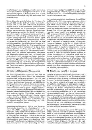 6

Inkraftsetzungen erst ab 2005 zu erwarten waren. Aus         entrer en vigueur qu’à partir de 2005. De ce fait, les refus
diesem Grund führten die negativen Entscheide in der         enregistrés lors des votations populaires du 16 mai 2004
Volksabstimmung vom 16. Mai 2004 auch nicht zu einer         n’ont pas donné lieu à un réexamen extraordinaire de la
ausserordentlichen Überprüfung des Beschlusses vom           décision de décembre 2003.
Dezember 2003.
                                                             Les résultats des votations populaires du 16 mai 2004 et
Bei der Überprüfung der Aufteilung des Vermögens für         du 26 septembre 2004 ont occupé une place centrale lors
das Jahr 2005 standen die Ergebnisse der Volksabstim-        du réexamen de la répartition de la fortune pour l’année
mungen vom 16. Mai 2004 und vom 26. September                2005. Il faut, selon les calculs de l’Ofﬁce fédéral des assu-
2004 im Zentrum. In den kommenden Jahren muss nach           rances sociales, s’attendre à ce que l’AI continue à enre-
den Berechnungen des Bundesamtes für Sozialversi-            gistrer des pertes d’exploitation massives ces prochaines
cherung von anhaltenden massiven Betriebsverlusten           années. Pour l’AVS, on doit prévoir que les résultats de
der IV ausgegangen werden. Bei der AHV sind in weni-         répartition seront négatifs d’ici quelques années. Les
gen Jahren negative Umlageergebnisse zu erwarten und         APG présenteront bientôt également des résultats de
die EO wird bald, allerdings vorübergehend, ebenfalls        répartition négatifs, mais seulement de manière transi-
negative Umlageergebnisse ausweisen. Daraus ergibt           toire. Il s’ensuit que la fortune de l’AVS et des APG, qui
sich eine anhaltende und voraussichtlich von Jahr zu         couvre toutes ces pertes de répartition, sera durablement
Jahr anwachsende Belastung des Vermögens von AHV             mise à contribution, et vraisemblablement d’une manière
und EO, aus welchem alle diese Umlageverluste gedeckt        croissante d’année en année. Du point de vue du Fonds
werden. Das aus der Sicht des AHV-Ausgleichsfonds            de compensation de l’AVS, les pertes de l’AI posent un
akute Problem sind die Verluste der IV. Da zu deren          problème urgent et aigu. Comme les premières mesures
Sanierung bereits im Verlauf des Jahres 2004 erste           d’assainissement ont déjà été introduites au cours de
Schritte erfolgten und Aussicht auf wirksame Korrektu-       l’année 2004 et qu’il existe des perspectives de correctifs
ren im Verlauf der nächsten Jahre besteht, beantragte        efﬁcaces au cours des prochaines années, le Comité du
der Verwaltungsratsausschuss, den Planungshorizont           Conseil d’administration a proposé de limiter dans un
zunächst auf 3 Jahre zu begrenzen, jedoch die Auftei-        premier temps l’horizon de planiﬁcation à trois ans sans
lung des Vermögens für 2005 unverändert zu belassen.         pour autant modiﬁer la répartition de la fortune pour 2005.
Verschiedene Massnahmen in den Bereichen Liquidität,         Diverses mesures relatives à la liquidité, à la limitation du
Risikobegrenzung und Optimierung der Anlagestruktur          risque et à l’optimisation de la structure des placements
ermöglichen kurzfristig einen voraussichtlich genügen-       offrent une marge de manœuvre vraisemblablement sufﬁ-
den Handlungsspielraum. Der Verwaltungsrat stimmte           sante à court terme. Ces propositions ont été acceptées
diesen Anträgen zu.                                          par le Conseil d’administration.

42 Marktverhältnisse und Massnahmen                          42 Situation du marché et mesures

Der AHV-Ausgleichsfonds begann das Jahr 2004 mit             Le Fonds de compensation de l’AVS présentait au début
einer Anlagestruktur, welche nahezu der strategischen        de l’année 2004 une structure des placements corres-
Aufteilung des Vermögens entsprach. War das Jahr             pondant presque à la répartition stratégique de la fortune.
2003 mittels grosser Umschichtungen vorwiegend dem           Si, durant l’année 2003, on s’était surtout attaché à attein-
Erreichen der Zielgrössen gewidmet, stand 2004 unter         dre les volumes-cibles et qu’on avait donc procédé à
der Herausforderung, möglichst Risiken in den einzel-        d’importantes modiﬁcations de la composition du porte-
nen Anlageklassen zu minimieren und insgesamt so             feuille, on entendait, en 2004, réduire autant que possible
auszubalancieren, um auch gezielt Ertragschancen nut-        les risques des diverses catégories de placements et les
zen zu können. Angesichts der Perspektiven der Sozial-       équilibrer globalement de façon à pouvoir encore proﬁter
werke soll die Vermögenssubstanz des Fonds möglichst         des opportunités de rendement. Au vu des perspectives
nicht gefährdet werden. Erfolgreiches Handeln setzt          des assurances sociales, il faut, dans la mesure du pos-
voraus, dass die Marktverhältnisse frühzeitig erkannt        sible, que la substance de la fortune du Fonds ne soit pas
werden. Allerdings wird selbst im Nachhinein die Situa-      mise en danger. Il est nécessaire, pour agir avec succès,
tion 2004 mehrdeutig interpretiert; in Kommentaren wer-      que les situations du marché soient identiﬁées de manière
den Eigenschaftswörter wie «zwiespältig» und «rich-          précoce. Cependant, même a posteriori, la situation 2004
tungslos» am häuﬁgsten genannt.                              ne donne pas lieu à des interprétations univoques. Dans
                                                             les commentaires, des expressions comme «ambiguës»
Konjunkturell zerfällt das Jahr 2004 in zwei Szenarien:      ou «sans tendance» apparaissent souvent.
Optimistische Aussichten mit Inﬂationsgefahren in der
ersten Jahreshälfte und pessimistische Tendenzen in          Du point de vue de la conjoncture, l’année 2004 est divisée
der zweiten Hälfte. Ursächlich wird die Entwicklung dem      en deux scénarios: perspectives optimistes et risques d’in-
Rohölpreis zugerechnet, der bis Oktober 2004 auf über        ﬂation au cours du premier semestre et tendances pessi-
50 Dollar das Fass anstieg. Im 4. Quartal bildete sich der   mistes au cours du 2e semestre. L’évolution du prix du
Preis auf 40 Dollar zurück. Erfahrungen früherer grosser     pétrole, qui a dépassé les 50 dollars par baril à ﬁn octobre,
Rohölpreissteigerungen liessen einen deutlichen Rück-        est à l’origine de cette situation. Au 4e trimestre, son prix a
gang des Wirtschaftswachstums gepaart mit steigenden         reculé à 40 dollars. On pouvait s’attendre, au vu des expé-
Konsumentenpreisen erwarten. Zwar stieg das Preis-           riences faites lors des précédentes fortes hausses du prix
 