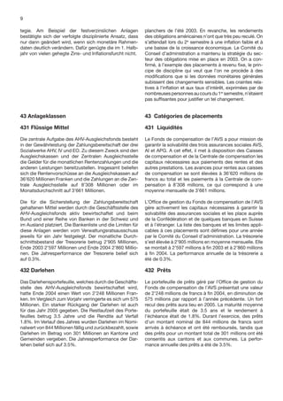 9

tegie. Am Beispiel der festverzinslichen Anlagen            planchers de l’été 2003. En revanche, les rendements
bestätigte sich der verfolgte disziplinierte Ansatz, dass   des obligations américaines n’ont que très peu reculé. On
nur dann geändert wird, wenn sich monetäre Rahmen-          s’attendait lors du 2e semestre à une inﬂation faible et à
daten deutlich verändern. Dafür genügte die im 1. Halb-     une baisse de la croissance économique. Le Comité du
jahr von vielen gehegte Zins- und Inﬂationsfurcht nicht.    Conseil d’administration a maintenu la stratégie du sec-
                                                            teur des obligations mise en place en 2003. On a con-
                                                            ﬁrmé, à l’exemple des placements à revenu ﬁxe, le prin-
                                                            cipe de discipline qui veut que l’on ne procède à des
                                                            modiﬁcations que si les données monétaires générales
                                                            subissent des changements sensibles. Les craintes rela-
                                                            tives à l’inﬂation et aux taux d’intérêt, exprimées par de
                                                            nombreuses personnes au cours du 1er semestre, n’étaient
                                                            pas sufﬁsantes pour justiﬁer un tel changement.


43 Anlageklassen                                            43 Catégories de placements

431 Flüssige Mittel                                         431 Liquidités

Die zentrale Aufgabe des AHV-Ausgleichsfonds besteht        Le Fonds de compensation de l’AVS a pour mission de
in der Gewährleistung der Zahlungsbereitschaft der drei     garantir la solvabilité des trois assurances sociales AVS,
Sozialwerke AHV, IV und EO. Zu diesem Zweck sind den        AI et APG. A cet effet, il met à disposition des Caisses
Ausgleichskassen und der Zentralen Ausgleichsstelle         de compensation et de la Centrale de compensation les
die Gelder für die monatlichen Rentenzahlungen und die      capitaux nécessaires aux paiements des rentes et des
anderen Leistungen bereitzustellen. Insgesamt beliefen      autres prestations. Les avances pour rentes aux caisses
sich die Rentenvorschüsse an die Ausgleichskassen auf       de compensation se sont élevées à 36’620 millions de
36’620 Millionen Franken und die Zahlungen an die Zen-      francs au total et les paiements à la Centrale de com-
trale Ausgleichsstelle auf 8’308 Millionen oder im          pensation à 8’308 millions, ce qui correspond à une
Monatsdurchschnitt auf 3’661 Millionen.                     moyenne mensuelle de 3’661 millions.

Die für die Sicherstellung der Zahlungsbereitschaft         L’Ofﬁce de gestion du Fonds de compensation de l’AVS
gehaltenen Mittel werden durch die Geschäftsstelle des      gère activement les capitaux nécessaires à garantir la
AHV-Ausgleichsfonds aktiv bewirtschaftet und beim           solvabilité des assurances sociales et les place auprès
Bund und einer Reihe von Banken in der Schweiz und          de la Confédération et de quelques banques en Suisse
im Ausland platziert. Die Bankenliste und die Limiten für   et à l’étranger. La liste des banques et les limites appli-
diese Anlagen werden vom Verwaltungsratsausschuss           cables à ces placements sont déﬁnies pour une année
jeweils für ein Jahr festgelegt. Der monatliche Durch-      par le Comité du Conseil d’administration. La trésorerie
schnittsbestand der Tresorerie betrug 2’905 Millionen,      s’est élevée à 2’905 millions en moyenne mensuelle. Elle
Ende 2003 2’597 Millionen und Ende 2004 2’860 Millio-       se montait à 2’597 millions à ﬁn 2003 et à 2’860 millions
nen. Die Jahresperformance der Tresorerie belief sich       à ﬁn 2004. La performance annuelle de la trésorerie a
auf 0.3%.                                                   été de 0.3%.

432 Darlehen                                                432 Prêts

Das Darlehensportefeuille, welches durch die Geschäfts-     Le portefeuille de prêts géré par l’Ofﬁce de gestion du
stelle des AHV-Ausgleichsfonds bewirtschaftet wird,         Fonds de compensation de l’AVS présentait une valeur
hatte Ende 2004 einen Wert von 2’248 Millionen Fran-        de 2’248 millions de francs à ﬁn 2004, en diminution de
ken. Im Vergleich zum Vorjahr verringerte es sich um 575    575 millions par rapport à l’année précédente. Un fort
Millionen. Ein starker Rückgang der Darlehen ist auch       recul des prêts aura lieu en 2005. La maturité moyenne
für das Jahr 2005 gegeben. Die Restlaufzeit des Porte-      du portefeuille était de 3.5 ans et le rendement à
feuilles betrug 3.5 Jahre und die Rendite auf Verfall       l’échéance était de 1.8%. Durant l’exercice, des prêts
1.8%. Im Verlauf des Jahres wurden Darlehen im Nomi-        d’un montant nominal de 844 millions de francs sont
nalwert von 844 Millionen fällig und zurückbezahlt, sowie   arrivés à échéance et ont été remboursés, tandis que
Darlehen im Betrag von 301 Millionen an Kantone und         des prêts pour un montant total de 301 millions ont été
Gemeinden vergeben. Die Jahresperformance der Dar-          consentis aux cantons et aux communes. La perfor-
lehen belief sich auf 3.5%.                                 mance annuelle des prêts a été de 3.5%.
 