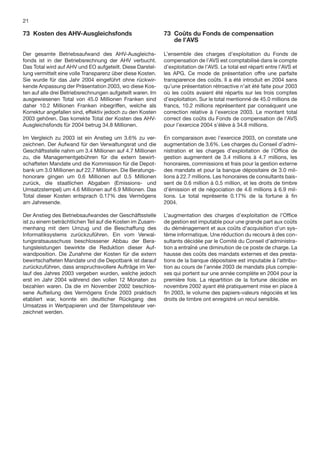 21

73 Kosten des AHV-Ausgleichsfonds                           73 Coûts du Fonds de compensation
                                                               de l’AVS

Der gesamte Betriebsaufwand des AHV-Ausgleichs-             L’ensemble des charges d’exploitation du Fonds de
fonds ist in der Betriebsrechnung der AHV verbucht.         compensation de l’AVS est comptabilisé dans le compte
Das Total wird auf AHV und EO aufgeteilt. Diese Darstel-    d’exploitation de l’AVS. Le total est réparti entre l’AVS et
lung vermittelt eine volle Transparenz über diese Kosten.   les APG. Ce mode de présentation offre une parfaite
Sie wurde für das Jahr 2004 eingeführt ohne rückwir-        transparence des coûts. Il a été introduit en 2004 sans
kende Anpassung der Präsentation 2003, wo diese Kos-        qu’une présentation rétroactive n’ait été faite pour 2003
ten auf alle drei Betriebsrechnungen aufgeteilt waren. Im   où les coûts avaient été répartis sur les trois comptes
ausgewiesenen Total von 45.0 Millionen Franken sind         d’exploitation. Sur le total mentionné de 45.0 millions de
daher 10.2 Millionen Franken inbegriffen, welche als        francs, 10.2 millions représentent par conséquent une
Korrektur angefallen sind, effektiv jedoch zu den Kosten    correction relative à l’exercice 2003. Le montant total
2003 gehören. Das korrekte Total der Kosten des AHV-        correct des coûts du Fonds de compensation de l’AVS
Ausgleichsfonds für 2004 betrug 34.8 Millionen.             pour l’exercice 2004 s’élève à 34.8 millions.

Im Vergleich zu 2003 ist ein Anstieg um 3.6% zu ver-        En comparaison avec l’exercice 2003, on constate une
zeichnen. Der Aufwand für den Verwaltungsrat und die        augmentation de 3.6%. Les charges du Conseil d’admi-
Geschäftsstelle nahm um 3.4 Millionen auf 4.7 Millionen     nistration et les charges d’exploitation de l’Ofﬁce de
zu, die Managementgebühren für die extern bewirt-           gestion augmentent de 3.4 millions à 4.7 millions, les
schafteten Mandate und die Kommission für die Depot-        honoraires, commissions et frais pour la gestion externe
bank um 3.0 Millionen auf 22.7 Millionen. Die Beratungs-    des mandats et pour la banque dépositaire de 3.0 mil-
honorare gingen um 0.6 Millionen auf 0.5 Millionen          lions à 22.7 millions. Les honoraires de consultants bais-
zurück, die staatlichen Abgaben (Emissions- und             sent de 0.6 million à 0.5 million, et les droits de timbre
Umsatzstempel) um 4.6 Millionen auf 6.9 Millionen. Das      d’émission et de négociation de 4.6 millions à 6.9 mil-
Total dieser Kosten entsprach 0.17% des Vermögens           lions. Le total représente 0.17% de la fortune à ﬁn
am Jahresende.                                              2004.

Der Anstieg des Betriebsaufwandes der Geschäftsstelle       L’augmentation des charges d’exploitation de l’Ofﬁce
ist zu einem beträchtlichen Teil auf die Kosten im Zusam-   de gestion est imputable pour une grande part aux coûts
menhang mit dem Umzug und die Beschaffung des               du déménagement et aux coûts d’acquisition d’un sys-
Informatiksystems zurückzuführen. Ein vom Verwal-           tème informatique. Une réduction du recours à des con-
tungsratsausschuss beschlossener Abbau der Bera-            sultants décidée par le Comité du Conseil d’administra-
tungsleistungen bewirkte die Reduktion dieser Auf-          tion a entraîné une diminution de ce poste de charge. La
wandposition. Die Zunahme der Kosten für die extern         hausse des coûts des mandats externes et des presta-
bewirtschafteten Mandate und die Depotbank ist darauf       tions de la banque dépositaire est imputable à l’attribu-
zurückzuführen, dass anspruchsvollere Aufträge im Ver-      tion au cours de l’année 2003 de mandats plus comple-
lauf des Jahres 2003 vergeben wurden, welche jedoch         xes qui portent sur une année complète en 2004 pour la
erst im Jahr 2004 während den vollen 12 Monaten zu          première fois. La répartition de la fortune décidée en
bezahlen waren. Da die im November 2002 beschlos-           novembre 2002 ayant été pratiquement mise en place à
sene Aufteilung des Vermögens Ende 2003 praktisch           ﬁn 2003, le volume des papiers-valeurs négociés et les
etabliert war, konnte ein deutlicher Rückgang des           droits de timbre ont enregistré un recul sensible.
Umsatzes in Wertpapieren und der Stempelsteuer ver-
zeichnet werden.
 