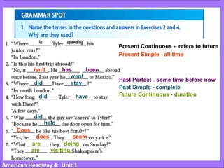 American Headway 4: Unit 1
Present Continuous - refers to future
went
has beenisn’t
Present Simple - all time
Past Perfect - some time before now
did stay
did have
did
held
Does
does seem
are doing
Future Continuous - duration
are visiting
Past Simple - complete
 