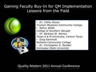 Gaining Faculty Buy-In for QM Implementation Lessons from the Field ,[object Object],[object Object],[object Object],[object Object],[object Object],[object Object],[object Object],[object Object],[object Object],[object Object]