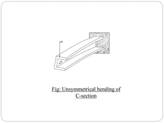 Fig: Unsymmetrical bending of
C-section
 