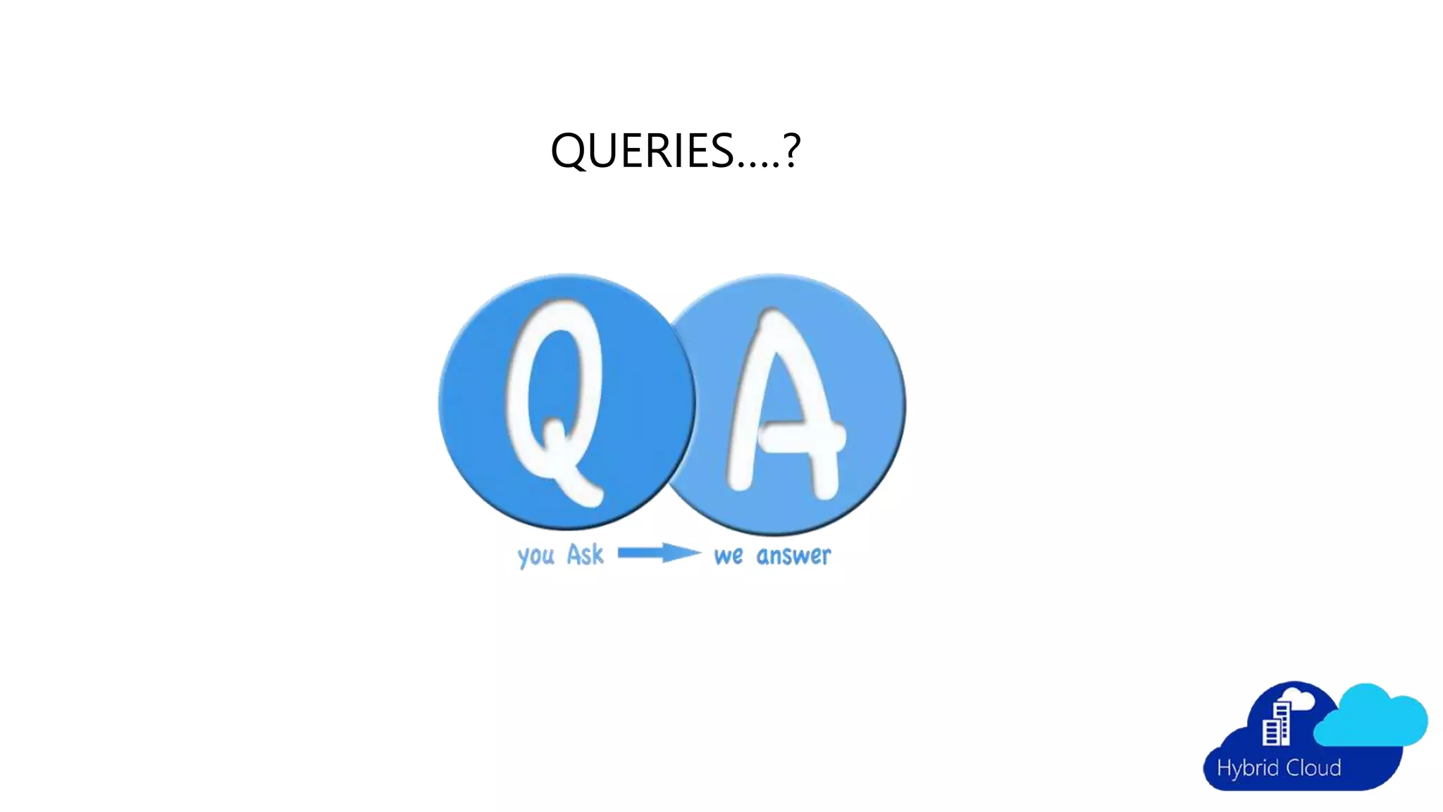 QUERIES….?
 
