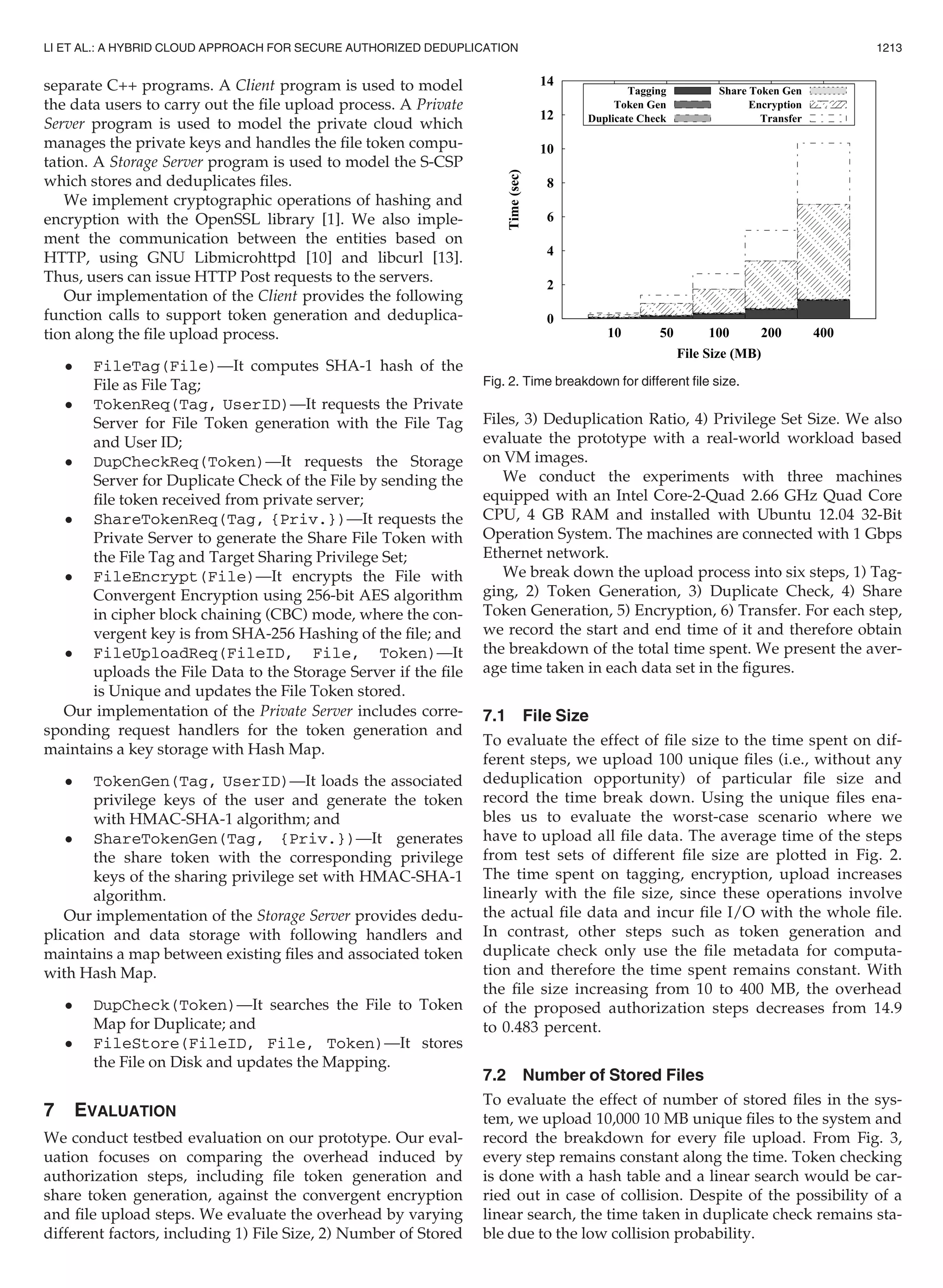 separate C++ programs. A Client program is used to model
the data users to carry out the ﬁle upload process. A Private
Server program is used to model the private cloud which
manages the private keys and handles the ﬁle token compu-
tation. A Storage Server program is used to model the S-CSP
which stores and deduplicates ﬁles.
We implement cryptographic operations of hashing and
encryption with the OpenSSL library [1]. We also imple-
ment the communication between the entities based on
HTTP, using GNU Libmicrohttpd [10] and libcurl [13].
Thus, users can issue HTTP Post requests to the servers.
Our implementation of the Client provides the following
function calls to support token generation and deduplica-
tion along the ﬁle upload process.
 FileTag(File)—It computes SHA-1 hash of the
File as File Tag;
 TokenReq(Tag, UserID)—It requests the Private
Server for File Token generation with the File Tag
and User ID;
 DupCheckReq(Token)—It requests the Storage
Server for Duplicate Check of the File by sending the
ﬁle token received from private server;
 ShareTokenReq(Tag, {Priv.})—It requests the
Private Server to generate the Share File Token with
the File Tag and Target Sharing Privilege Set;
 FileEncrypt(File)—It encrypts the File with
Convergent Encryption using 256-bit AES algorithm
in cipher block chaining (CBC) mode, where the con-
vergent key is from SHA-256 Hashing of the ﬁle; and
 FileUploadReq(FileID, File, Token)—It
uploads the File Data to the Storage Server if the ﬁle
is Unique and updates the File Token stored.
Our implementation of the Private Server includes corre-
sponding request handlers for the token generation and
maintains a key storage with Hash Map.
 TokenGen(Tag, UserID)—It loads the associated
privilege keys of the user and generate the token
with HMAC-SHA-1 algorithm; and
 ShareTokenGen(Tag, {Priv.})—It generates
the share token with the corresponding privilege
keys of the sharing privilege set with HMAC-SHA-1
algorithm.
Our implementation of the Storage Server provides dedu-
plication and data storage with following handlers and
maintains a map between existing ﬁles and associated token
with Hash Map.
 DupCheck(Token)—It searches the File to Token
Map for Duplicate; and
 FileStore(FileID, File, Token)—It stores
the File on Disk and updates the Mapping.
7 EVALUATION
We conduct testbed evaluation on our prototype. Our eval-
uation focuses on comparing the overhead induced by
authorization steps, including ﬁle token generation and
share token generation, against the convergent encryption
and ﬁle upload steps. We evaluate the overhead by varying
different factors, including 1) File Size, 2) Number of Stored
Files, 3) Deduplication Ratio, 4) Privilege Set Size. We also
evaluate the prototype with a real-world workload based
on VM images.
We conduct the experiments with three machines
equipped with an Intel Core-2-Quad 2.66 GHz Quad Core
CPU, 4 GB RAM and installed with Ubuntu 12.04 32-Bit
Operation System. The machines are connected with 1 Gbps
Ethernet network.
We break down the upload process into six steps, 1) Tag-
ging, 2) Token Generation, 3) Duplicate Check, 4) Share
Token Generation, 5) Encryption, 6) Transfer. For each step,
we record the start and end time of it and therefore obtain
the breakdown of the total time spent. We present the aver-
age time taken in each data set in the ﬁgures.
7.1 File Size
To evaluate the effect of ﬁle size to the time spent on dif-
ferent steps, we upload 100 unique ﬁles (i.e., without any
deduplication opportunity) of particular ﬁle size and
record the time break down. Using the unique ﬁles ena-
bles us to evaluate the worst-case scenario where we
have to upload all ﬁle data. The average time of the steps
from test sets of different ﬁle size are plotted in Fig. 2.
The time spent on tagging, encryption, upload increases
linearly with the ﬁle size, since these operations involve
the actual ﬁle data and incur ﬁle I/O with the whole ﬁle.
In contrast, other steps such as token generation and
duplicate check only use the ﬁle metadata for computa-
tion and therefore the time spent remains constant. With
the ﬁle size increasing from 10 to 400 MB, the overhead
of the proposed authorization steps decreases from 14.9
to 0.483 percent.
7.2 Number of Stored Files
To evaluate the effect of number of stored ﬁles in the sys-
tem, we upload 10,000 10 MB unique ﬁles to the system and
record the breakdown for every ﬁle upload. From Fig. 3,
every step remains constant along the time. Token checking
is done with a hash table and a linear search would be car-
ried out in case of collision. Despite of the possibility of a
linear search, the time taken in duplicate check remains sta-
ble due to the low collision probability.
Fig. 2. Time breakdown for different ﬁle size.
LI ET AL.: A HYBRID CLOUD APPROACH FOR SECURE AUTHORIZED DEDUPLICATION 1213
 