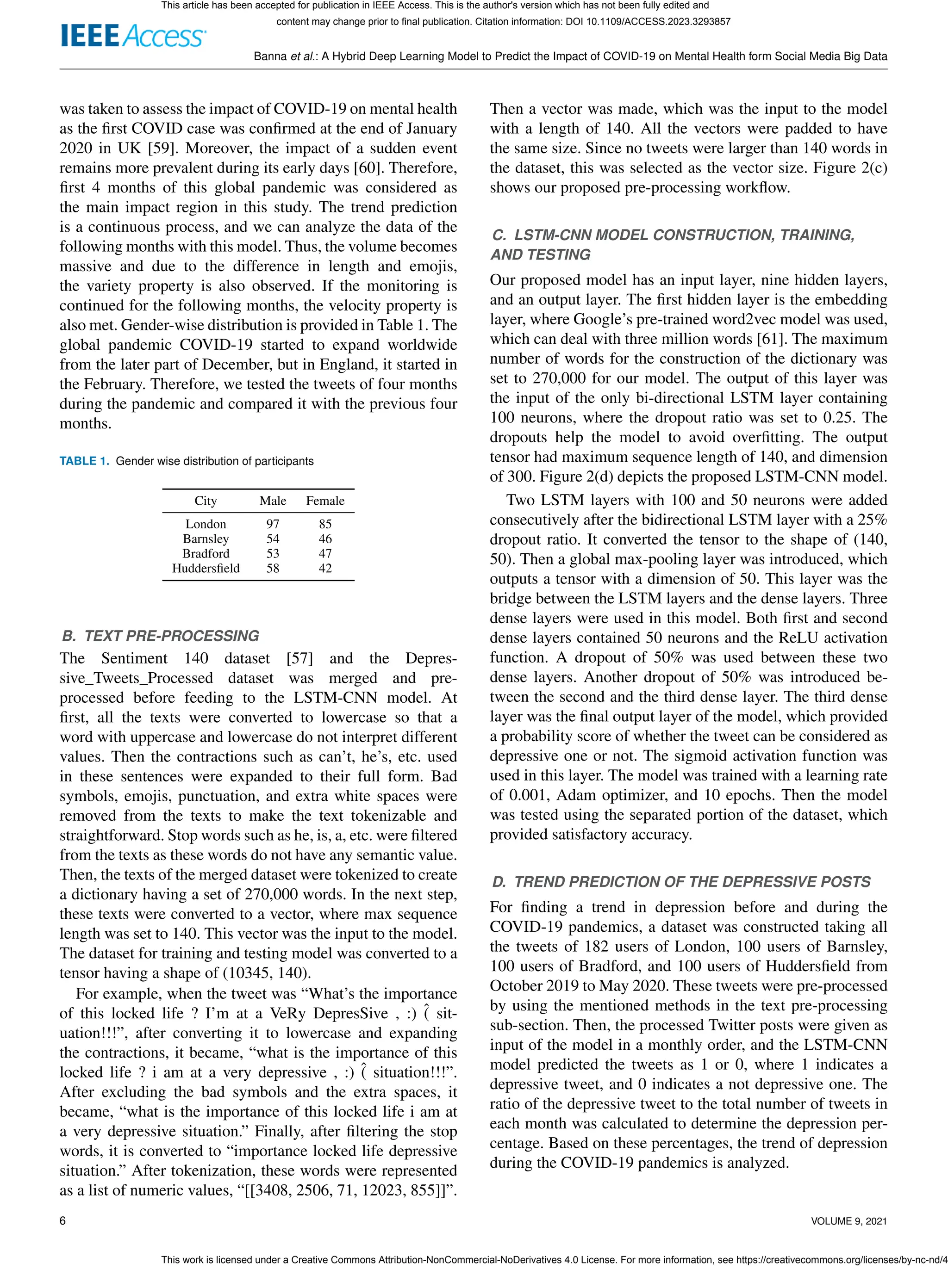 Banna et al.: A Hybrid Deep Learning Model to Predict the Impact of COVID-19 on Mental Health form Social Media Big Data
was taken to assess the impact of COVID-19 on mental health
as the first COVID case was confirmed at the end of January
2020 in UK [59]. Moreover, the impact of a sudden event
remains more prevalent during its early days [60]. Therefore,
first 4 months of this global pandemic was considered as
the main impact region in this study. The trend prediction
is a continuous process, and we can analyze the data of the
following months with this model. Thus, the volume becomes
massive and due to the difference in length and emojis,
the variety property is also observed. If the monitoring is
continued for the following months, the velocity property is
also met. Gender-wise distribution is provided in Table 1. The
global pandemic COVID-19 started to expand worldwide
from the later part of December, but in England, it started in
the February. Therefore, we tested the tweets of four months
during the pandemic and compared it with the previous four
months.
TABLE 1. Gender wise distribution of participants
City Male Female
London 97 85
Barnsley 54 46
Bradford 53 47
Huddersfield 58 42
B. TEXT PRE-PROCESSING
The Sentiment 140 dataset [57] and the Depres-
sive_Tweets_Processed dataset was merged and pre-
processed before feeding to the LSTM-CNN model. At
first, all the texts were converted to lowercase so that a
word with uppercase and lowercase do not interpret different
values. Then the contractions such as can’t, he’s, etc. used
in these sentences were expanded to their full form. Bad
symbols, emojis, punctuation, and extra white spaces were
removed from the texts to make the text tokenizable and
straightforward. Stop words such as he, is, a, etc. were filtered
from the texts as these words do not have any semantic value.
Then, the texts of the merged dataset were tokenized to create
a dictionary having a set of 270,000 words. In the next step,
these texts were converted to a vector, where max sequence
length was set to 140. This vector was the input to the model.
The dataset for training and testing model was converted to a
tensor having a shape of (10345, 140).
For example, when the tweet was “What’s the importance
of this locked life ? I’m at a VeRy DepresSive , :) ˆ
( sit-
uation!!!”, after converting it to lowercase and expanding
the contractions, it became, “what is the importance of this
locked life ? i am at a very depressive , :) ˆ
( situation!!!”.
After excluding the bad symbols and the extra spaces, it
became, “what is the importance of this locked life i am at
a very depressive situation.” Finally, after filtering the stop
words, it is converted to “importance locked life depressive
situation.” After tokenization, these words were represented
as a list of numeric values, “[[3408, 2506, 71, 12023, 855]]”.
Then a vector was made, which was the input to the model
with a length of 140. All the vectors were padded to have
the same size. Since no tweets were larger than 140 words in
the dataset, this was selected as the vector size. Figure 2(c)
shows our proposed pre-processing workflow.
C. LSTM-CNN MODEL CONSTRUCTION, TRAINING,
AND TESTING
Our proposed model has an input layer, nine hidden layers,
and an output layer. The first hidden layer is the embedding
layer, where Google’s pre-trained word2vec model was used,
which can deal with three million words [61]. The maximum
number of words for the construction of the dictionary was
set to 270,000 for our model. The output of this layer was
the input of the only bi-directional LSTM layer containing
100 neurons, where the dropout ratio was set to 0.25. The
dropouts help the model to avoid overfitting. The output
tensor had maximum sequence length of 140, and dimension
of 300. Figure 2(d) depicts the proposed LSTM-CNN model.
Two LSTM layers with 100 and 50 neurons were added
consecutively after the bidirectional LSTM layer with a 25%
dropout ratio. It converted the tensor to the shape of (140,
50). Then a global max-pooling layer was introduced, which
outputs a tensor with a dimension of 50. This layer was the
bridge between the LSTM layers and the dense layers. Three
dense layers were used in this model. Both first and second
dense layers contained 50 neurons and the ReLU activation
function. A dropout of 50% was used between these two
dense layers. Another dropout of 50% was introduced be-
tween the second and the third dense layer. The third dense
layer was the final output layer of the model, which provided
a probability score of whether the tweet can be considered as
depressive one or not. The sigmoid activation function was
used in this layer. The model was trained with a learning rate
of 0.001, Adam optimizer, and 10 epochs. Then the model
was tested using the separated portion of the dataset, which
provided satisfactory accuracy.
D. TREND PREDICTION OF THE DEPRESSIVE POSTS
For finding a trend in depression before and during the
COVID-19 pandemics, a dataset was constructed taking all
the tweets of 182 users of London, 100 users of Barnsley,
100 users of Bradford, and 100 users of Huddersfield from
October 2019 to May 2020. These tweets were pre-processed
by using the mentioned methods in the text pre-processing
sub-section. Then, the processed Twitter posts were given as
input of the model in a monthly order, and the LSTM-CNN
model predicted the tweets as 1 or 0, where 1 indicates a
depressive tweet, and 0 indicates a not depressive one. The
ratio of the depressive tweet to the total number of tweets in
each month was calculated to determine the depression per-
centage. Based on these percentages, the trend of depression
during the COVID-19 pandemics is analyzed.
6 VOLUME 9, 2021
This article has been accepted for publication in IEEE Access. This is the author's version which has not been fully edited and
content may change prior to final publication. Citation information: DOI 10.1109/ACCESS.2023.3293857
This work is licensed under a Creative Commons Attribution-NonCommercial-NoDerivatives 4.0 License. For more information, see https://creativecommons.org/licenses/by-nc-nd/4
 