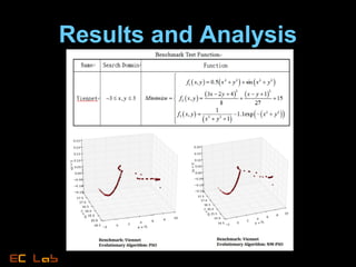 A hybrid evolutionary algorithm for multi objective optimization of ...