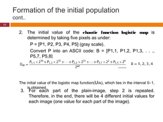 A hybrid genetic algorithm and chaotic function model for image ...