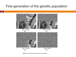A hybrid genetic algorithm and chaotic function model for image ...