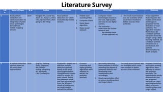 Literature Survey
S.N
o.
Name of Paper Ye ar Author Objectives Algorithms Advantages Limitations Outcome
1. Road pothole
extraction and
safety evaluation by
integration of point
cloud and images
derived from
mobile mapping
sensors
2019 Hangbin Wu, Lianbi Yao,
Zeran Xu , Yayun Li, Xinra
n Ao, Qichao Chen, Zhen
gning Li, Bin Meng
Road pothole
detection and safety
evaluation by mobile
sensors.
1. Mobile laser
scanning (MLS)
2. Computer Vision
3. Naïve Bayes
algorithm
4. Deep neural
network
1. Computer vision
technologies based on
low-cost, high-quality,
and easy-to-use digital
camera.
2. The outcome s
make room for further
research and
the develop ment
of new approach es.
1. The most recent dataset
was not available which
could have resulted in
better accuracy than
achieved.
A new algorithm
that integrates the
mobile point cloud
and images is
proposed for the
detection of road
potholes. The
algorithm includes
three steps: 2D
candidate pothole
extraction from the
images using a deep
learning method, 3D
candidate pothole
extraction via a
point cloud, and
pothole
determination by
depth analysis.
2. A pothole detection
method based on
3D point cloud
segmentation
2020 Ying Du, Zuofeng
Zhou, Qingquan,
Wu, Huimin
Huang, Mingming
Xu, Jianzhong
Cao, Guoliang Hu
Proposed a simple and
effective pothole
detection method
based on 3D point
cloud segmentation.
Using binocular stereo
vision to acquire 3D
point clouds, fitting
the pavement plane
and then eliminating it
from the 3D point
clouds of road scene,
we could roughly
extract the pothole.
1. K-means
clustering and
region growing
algorithms were
adopted to
extract the
potholes
precisely
1. Accurately detecting
these potholes is vital for
assessing the degree of
pavement distress and
developing road
maintenance plan
accordingly.
2. Good segmentation effect
on scenes involving plane
and target object.
The most recent dataset was
not available which could
have resulted in better
accuracy than achieved.
K-means clustering
and region growing
algorithms were
adopted to extract
the potholes
precisely. The
experimental results
demonstrate that
our proposed
method has a very
good segmentation
effect on scenes
involving plane and
target object.
 