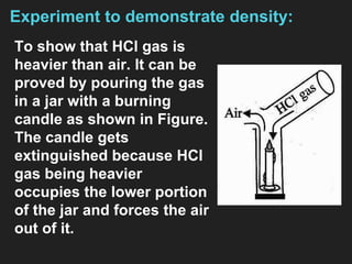 Experiment to demonstrate density:
To show that HCl gas is
heavier than air. It can be
proved by pouring the gas
in a jar with a burning
candle as shown in Figure.
The candle gets
extinguished because HCl
gas being heavier
occupies the lower portion
of the jar and forces the air
out of it.
 