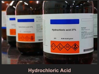 Hydrochloric Acid
 