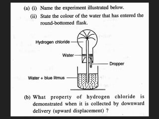 _A_ Hydrogen Chloride.pptx