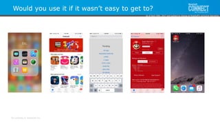 All contents © MuleSoft Inc.
Would you use it if it wasn’t easy to get to?
As of April 20th, 2017 and subject to change at MuleSoft's exclusive discretion.
 