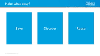 All contents © MuleSoft Inc.
Make what easy?
Save Discover Reuse
As of April 20th, 2017 and subject to change at MuleSoft's exclusive discretion.
 