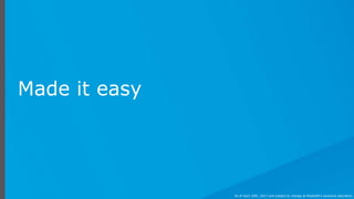 Made it easy
As of April 20th, 2017 and subject to change at MuleSoft's exclusive discretion.
 