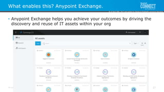 All contents © MuleSoft Inc.
What enables this? Anypoint Exchange.
27
• Anypoint Exchange helps you achieve your outcomes by driving the
discovery and reuse of IT assets within your org
As of April 20th, 2017 and subject to change at MuleSoft's exclusive discretion.
 