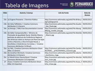 Slide Autoria / Licença Link da Fonte Data do 
Acesso 
23a (a) Eugene Pivovarov / Domínio Público http://commons.wikimedia.org/wiki/File:Bribe.p 
ng?uselang=pt-br 
09/05/2012 
23b (b) Cátia Toffoletto / Creative Commons 
Attribution 2.5 Generic 
http://commons.wikimedia.org/wiki/File:Assalto 
_Sao_Paulo.jpg 
09/05/2012 
24a (a) Amcaja / GNU Free Documentation License http://commons.wikimedia.org/wiki/File:Abong- 
Mbang_market_boy.jpg 
09/05/2012 
24b (b) Valter Campanato/Abr / Ministra da 
Promoção da Igualdade Racial, Matilde Ribeiro, 
participa da abertura da Conferência Regional 
das Américas sobre os Avanços do Plano de Ação 
contra o Racismo, a Discriminaçâo Racial, a 
Xenofobia e Intolerâncias Correlatas / Creative 
Commons Attribution 3.0 Brazil. 
http://commons.wikimedia.org/wiki/File:Matilde 
_Ribeiro.jpg 
09/05/2012 
25a (a) FML / Creative Commons Attribution-Share 
Alike 2.5 Generic 
http://commons.wikimedia.org/wiki/File:Cambu 
%C3%AD_-_pr%C3%A9dios_luxuosos.jpg 
09/05/2012 
25b (b) Jonathan McIntosh / Creative Commons 
Attribution 2.0 Generic 
http://commons.wikimedia.org/wiki/File:Jakarta 
_slumhome_2.jpg 
09/05/2012 
25c (c) World Vision Deutschland / Creative 
Commons Attribution 3.0 Unported 
http://commons.wikimedia.org/wiki/File:Worldvi 
sion_muac.jpg 
09/05/2012 
27 Avaaz / Creative Commons Attribution-Share 
Alike 3.0 Unported. 
http://commons.wikimedia.org/wiki/File:Avaaz_F 
icha_Limpa.jpg 
09/05/2012 
Tabela de Imagens 
