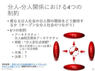 分人-分人関係における4つの
制約
• 異なる分人社会の分人間の関係をどう維持す
るか（オープンな分人社会のつながり）
• 4つの制約
• アーキテクチャ：
分人ID相互関係アーキテクチャ
• 規範：”分人型社会規範”
• 個人を前提としない/必要と
しない社会規範
• 市場：？
• 法律：？
市場
規範
法律
アーキテクチャ
分人
分人
武田英明：学術における永続的識別子としてのDOIのこ
れまでと今後について,情報の科学と技術,Vol. 71, No. 4,
pp. 177-180 (2021). 35
 