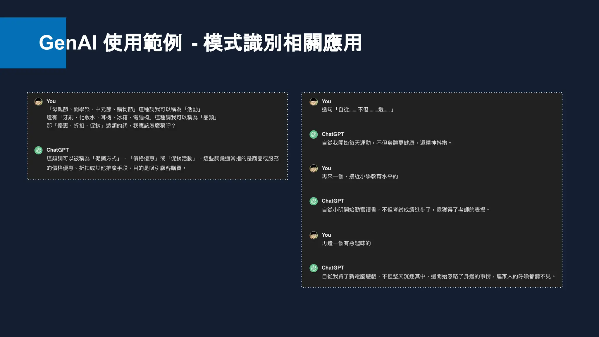 GenAI 使用範例 - 模式識別相關應用
 