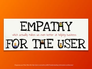 Diagramas por Peter Morville http://prezi.com/aafmvya6bk7t/understanding-information-architecture/ 
 