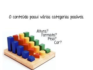 O conteúdo possui várias categorias possíveis. 
Altura? 
Formato? 
Peso? 
Cor? 
 