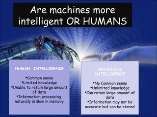 best presentation Artitficial Intelligence | PPT
