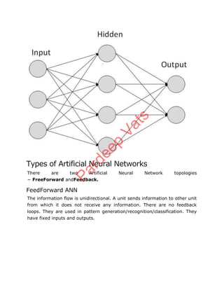 Types of Artificial Neural Networks
There are two Artificial Neural Network topologies
− FreeForward andFeedback.
FeedForw...