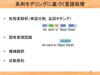 系列モデリングに基づく言語処理
16
• 形態素解析（単語分割，品詞タギング）
• 固有表現認識
• 機械翻訳
• 自動要約
 