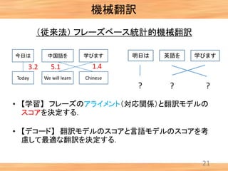 機械翻訳
21
（従来法） フレーズベース統計的機械翻訳
• 【学習】 フレーズのアライメント（対応関係）と翻訳モデルの
スコアを決定する．
• 【デコード】 翻訳モデルのスコアと言語モデルのスコアを考
慮して最適な翻訳を決定する．
3.2 1.45.1
明日は 英語を 学びます
? ? ?
 