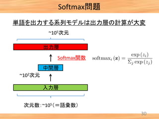 Softmax問題
30
単語を出力する系列モデルは出力層の計算が大変
次元数：~105（＝語彙数）
~105次元
~102次元
Softmax関数
入力層
中間層
出力層
 