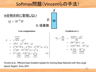 Softmax問題（Vincentらの手法）
32
Vincent et al., “Efficient Exact Gradient Update for training Deep Networks with Very Large
Sparse Targets”, Arxiv, 2014
Wを明示的に管理しない
WD
d
D: 語彙数
 