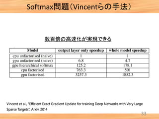 Softmax問題（Vincentらの手法）
33
Vincent et al., “Efficient Exact Gradient Update for training Deep Networks with Very Large
Sparse Targets”, Arxiv, 2014
数百倍の高速化が実現できる
 