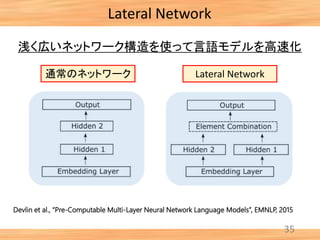 Lateral Network
35
浅く広いネットワーク構造を使って言語モデルを高速化
Devlin et al., “Pre-Computable Multi-Layer Neural Network Language Models”, EMNLP, 2015
通常のネットワーク Lateral Network
 