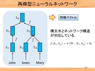 再帰型ニューラルネットワーク
40
loves MaryJohn
構文木とネットワーク構造
が対応している．
特徴ベクトル
 