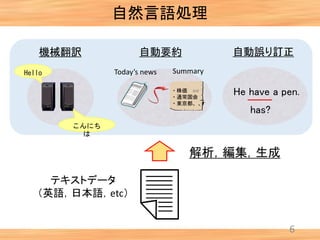 自然言語処理
6
機械翻訳
Hello
こんにち
は
自動要約
Today’s news
・株価 ○○
・通常国会
・東京都、、
自動誤り訂正
He have a pen.
has?
Summary
テキストデータ
（英語，日本語，etc）
解析，編集，生成
 