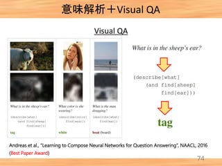 74
意味解析＋Visual QA
Andreas et al., “Learning to Compose Neural Networks for Question Answering”, NAACL, 2016
(Best Paper Award)
Visual QA
 