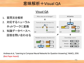 75
意味解析＋Visual QA
Andreas et al., “Learning to Compose Neural Networks for Question Answering”, NAACL, 2016
(Best Paper Award)
1. 質問文を解析
2. 対応するニューラル
ネットワークに変換
3. 知識データベースへ
回答を問い合わせる
Visual QA
 