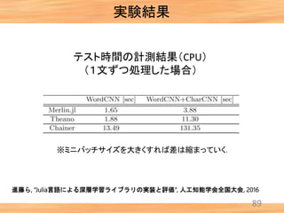 実験結果
89
テスト時間の計測結果（CPU）
（１文ずつ処理した場合）
進藤ら, “Julia言語による深層学習ライブラリの実装と評価”, 人工知能学会全国大会, 2016
※ミニバッチサイズを大きくすれば差は縮まっていく．
 
