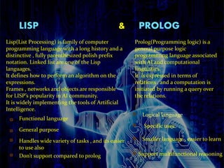 Artificial Intelligence(AI) | PPT