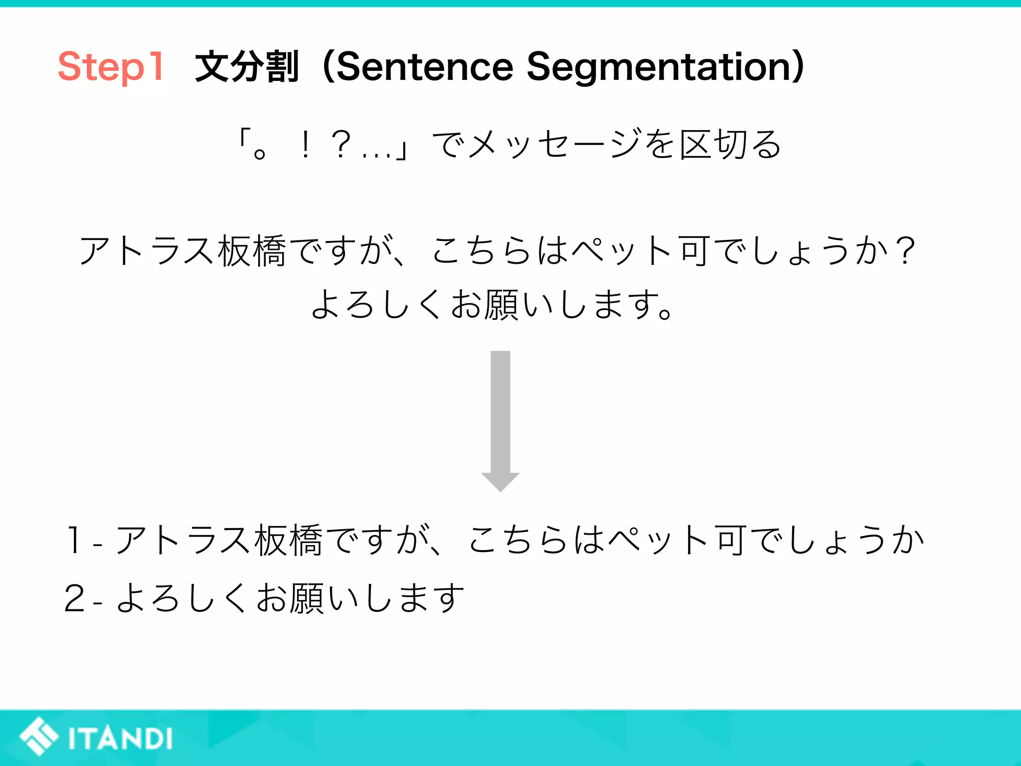 Step1 文分割（Sentence Segmentation）
アトラス板橋ですが、こちらはペット可でしょうか？
よろしくお願いします。
１- アトラス板橋ですが、こちらはペット可でしょうか
２- よろしくお願いします
「。！？…」でメッセージを区切る
 