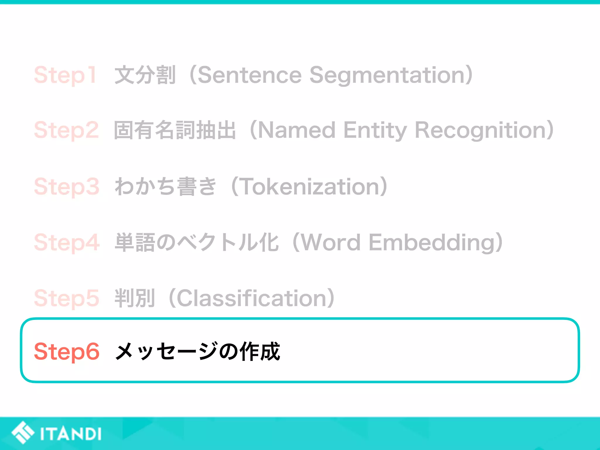 Step6 メッセージの作成
 
