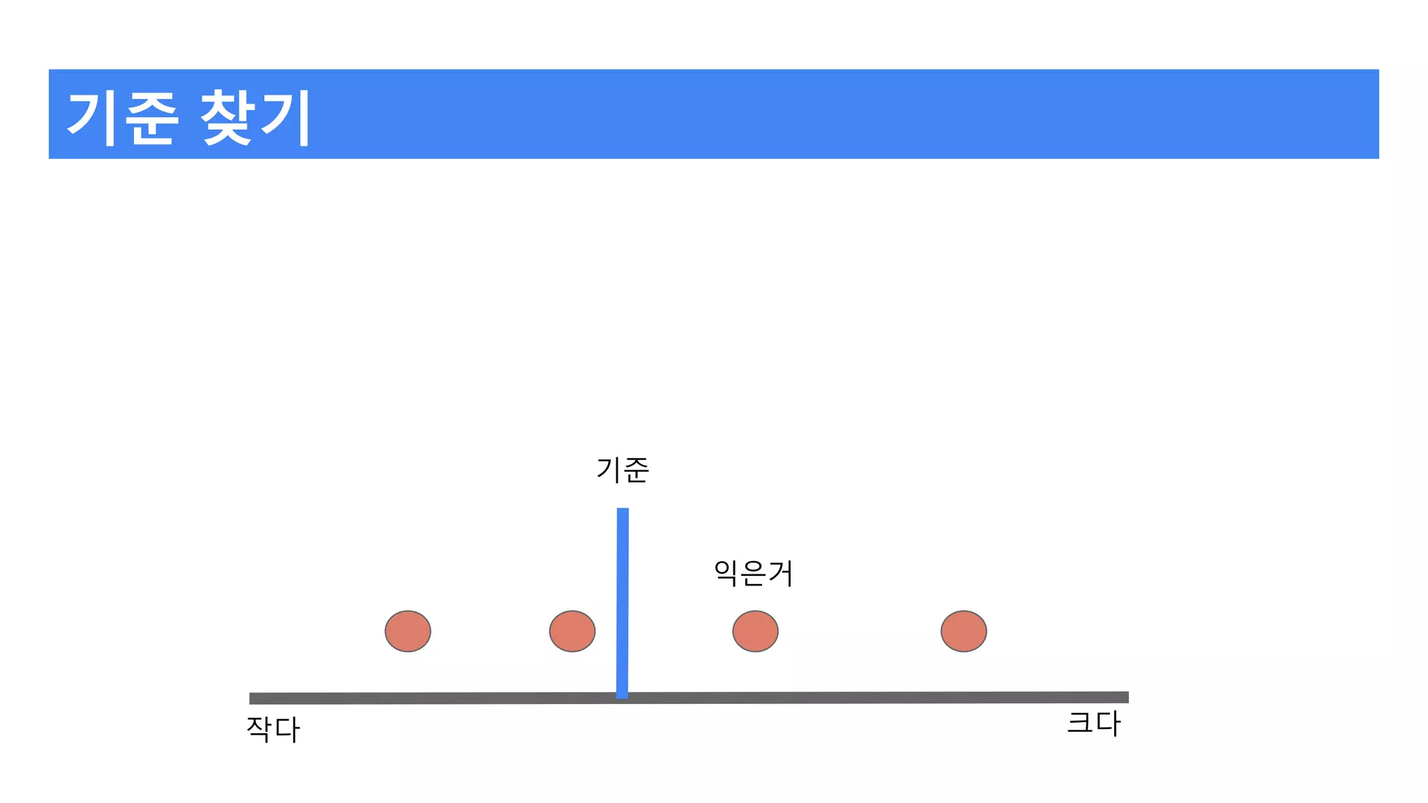 기준 찾기
크다작다
기준
익은거
 