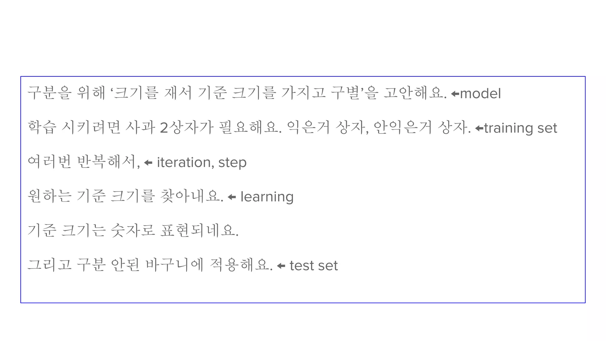 구분을 위해 ‘크기를 재서 기준 크기를 가지고 구별’을 고안해요. ←model
학습 시키려면 사과 2상자가 필요해요. 익은거 상자, 안익은거 상자. ←training set
여러번 반복해서, ← iteration, step
원하는 기준 크기를 찾아내요. ← learning
기준 크기는 숫자로 표현되네요.
그리고 구분 안된 바구니에 적용해요. ← test set
 