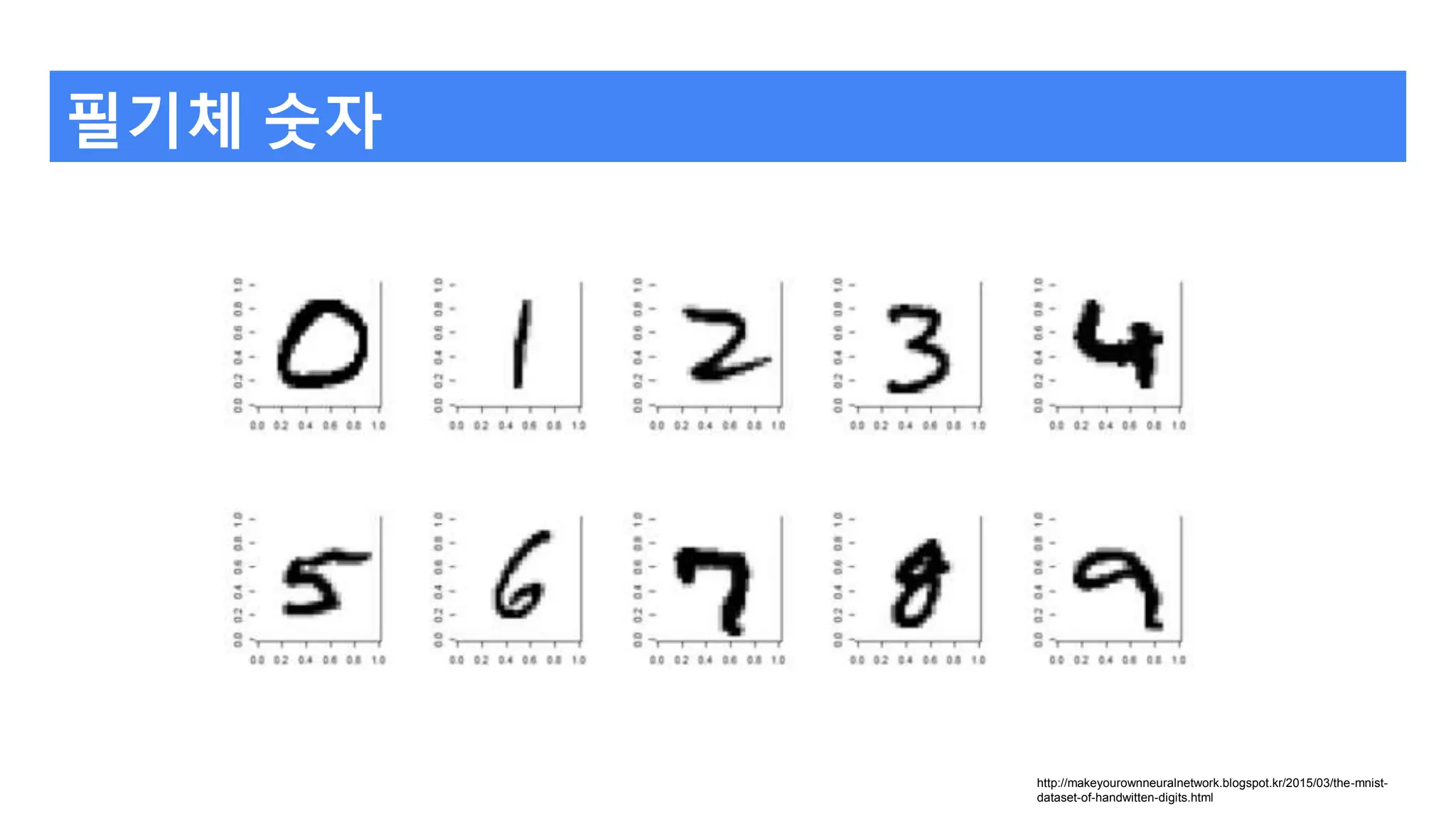 필기체 숫자
http://makeyourownneuralnetwork.blogspot.kr/2015/03/the-mnist-
dataset-of-handwitten-digits.html
 
