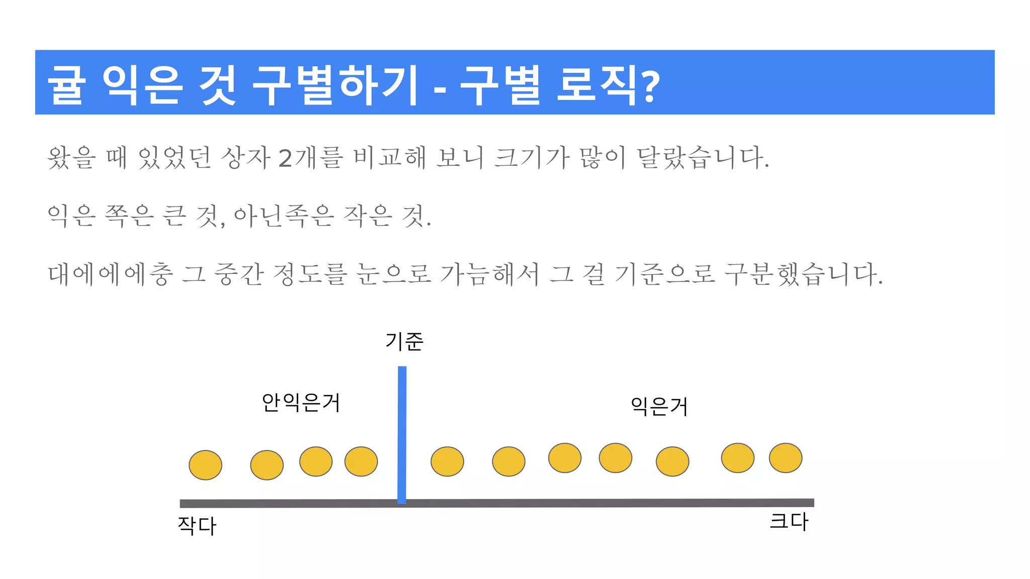 귤 익은 것 구별하기 - 구별 로직?
왔을 때 있었던 상자 2개를 비교해 보니 크기가 많이 달랐습니다.
익은 쪽은 큰 것, 아닌족은 작은 것.
대에에에충 그 중간 정도를 눈으로 가늠해서 그 걸 기준으로 구분했습니다.
크다작다
기준
익은거안익은거
 