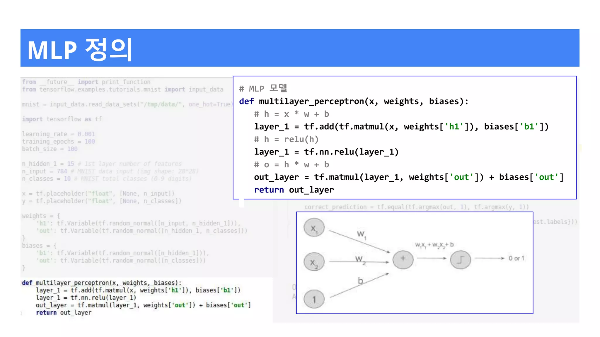 MLP 정의
# MLP 모델
def multilayer_perceptron(x, weights, biases):
# h = x * w + b
layer_1 = tf.add(tf.matmul(x, weights['h1']), biases['b1'])
# h = relu(h)
layer_1 = tf.nn.relu(layer_1)
# o = h * w + b
out_layer = tf.matmul(layer_1, weights['out']) + biases['out']
return out_layer
 