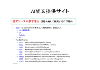 2017-4-1
AIՓṩ
Փĥ`ह롡ФaꤹΤĿ
? ArxivTop ConferenceȤͶ夵롡iʤ
C MLCеѧ
C AI
C Robotics
C CV
? Top Conference
C NIPS Neural Information Processing System
C ICML International Conference on Machie Learning
C AAAI Conference on Artifical Intelligence
C KDD Knowledge Discovery and DataMining
C ICLR Internatioal Conference on Learning Representation
C ACL Annual Meeting of then Association for omputational Linguistics
C EMNLP Conference of Empirical Methods on Natural Language Processing
C CVPR Conference of Computer Vision and Pattern Regognition
C ICROS International of Conference on Intelligent Robots and System
 