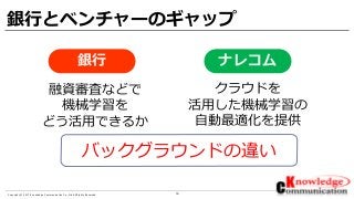 19Copyright © 2017 Knowledge Communication Co.,Ltd.All Rights Reserved.
銀行とベンチャーのギャップ
融資審査などで
機械学習を
どう活用できるか
クラウドを
活用した機械学習の
自動最適化を提供
銀行 ナレコム
バックグラウンドの違い
 