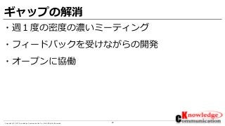 20Copyright © 2017 Knowledge Communication Co.,Ltd.All Rights Reserved.
ギャップの解消
・週１度の密度の濃いミーティング
・フィードバックを受けながらの開発
・オープンに協働
 