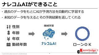 24Copyright © 2017 Knowledge Communication Co.,Ltd.All Rights Reserved.
ナレコムAIができること
性別
年齢
年収
勤続年数 ローンＯＫ
機械学習
・過去のデータをもとにAIが予測方法を自動的に学習する
・未知のデータを与えるとその予測結果を返してくれる
 